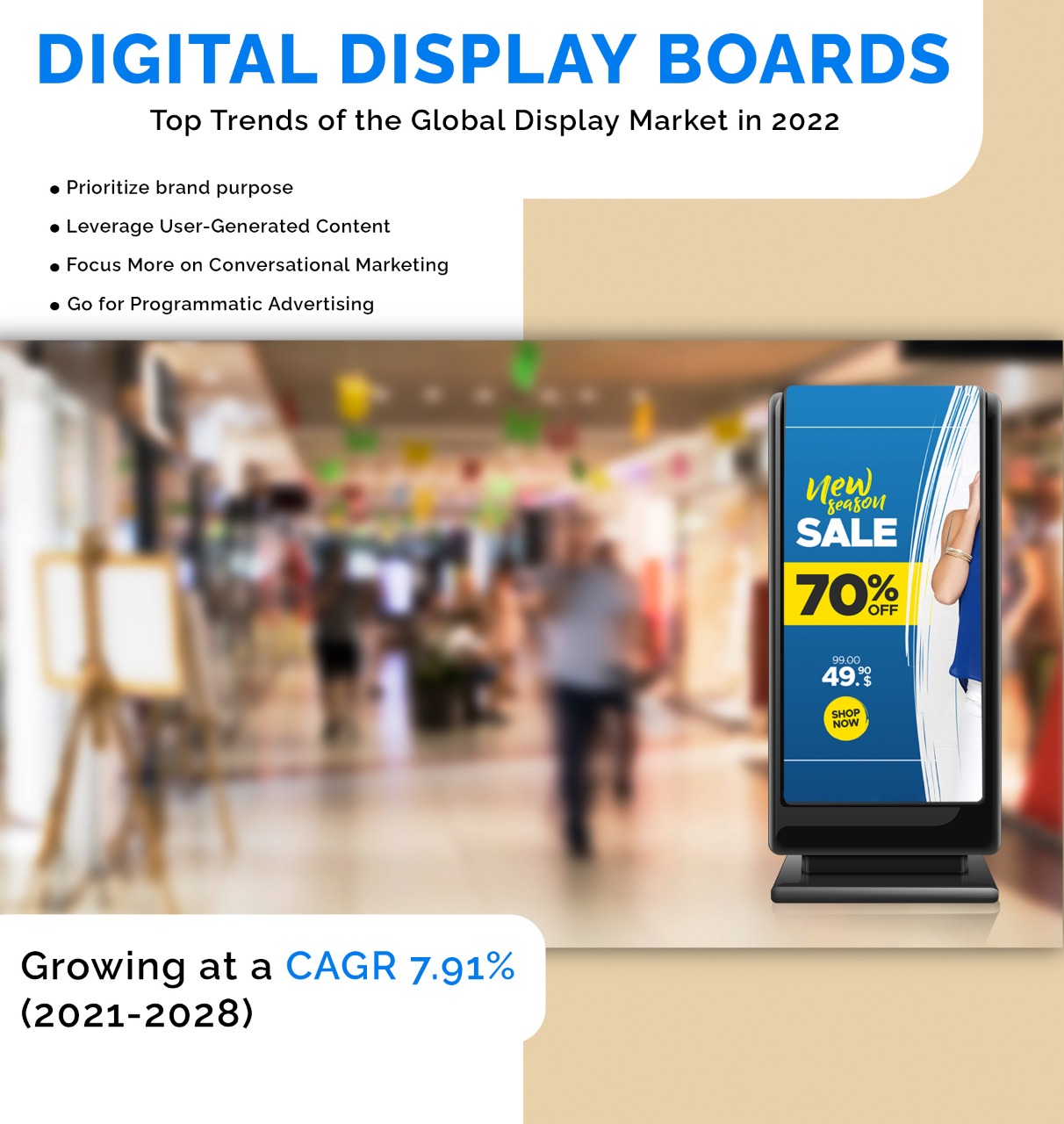 Digital-Display-Boards