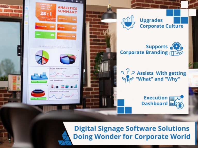 Best Digital Signage Software Solutions Sparsa Digital