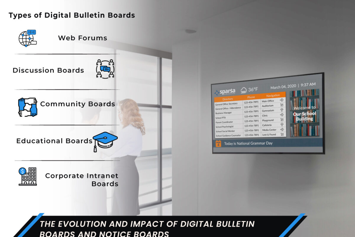 The-Evolution-and-Impact-of-Digital-Bulletin-Boards-and-Notice-Boards