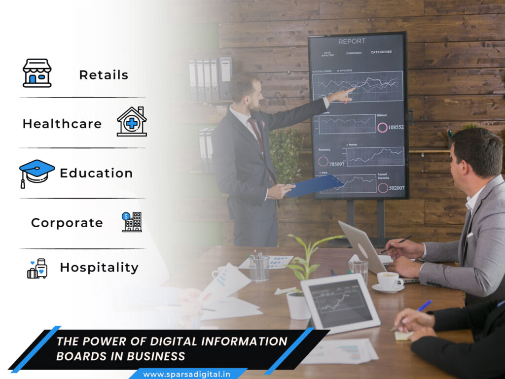 The Power of Digital Information Boards in Business Sparsa Digital
